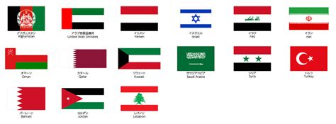 中東 国旗